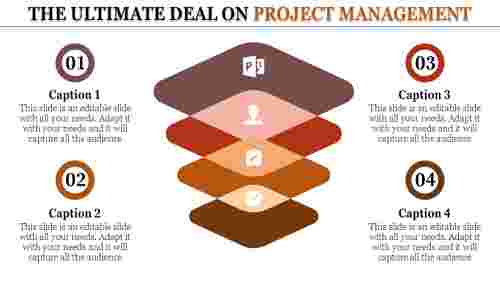 project management powerpoint-THE ULTIMATE DEAL ON PROJECT MANAGEMENT